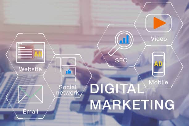 digital marketing business entreprise